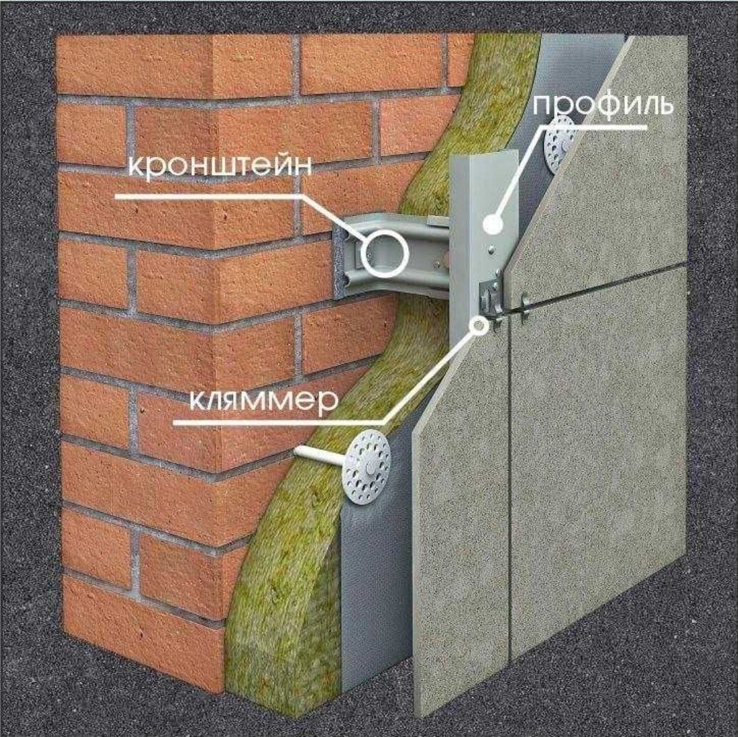 Кляймер клипса Гранит крепления сухой монтаж!