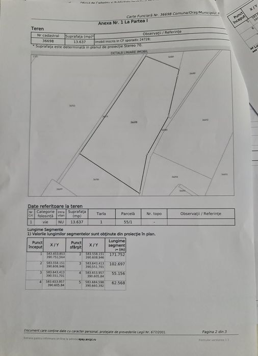 Vand Teren Viticol intravilan/extravilan 3,5 Ha