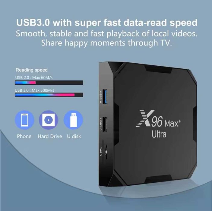 ТВ Бокс Х96 MAX+ ULTRA 4/64 + Гласово дистанционо с микроф. и жироскоп