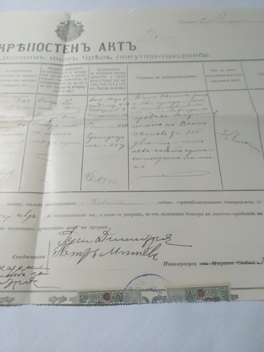 От 1909 г, Нотариален Акт