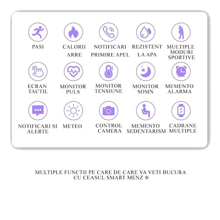 Ceas Smartwatch si bratara fitness Notificari Apeluri/SMS/Social Media