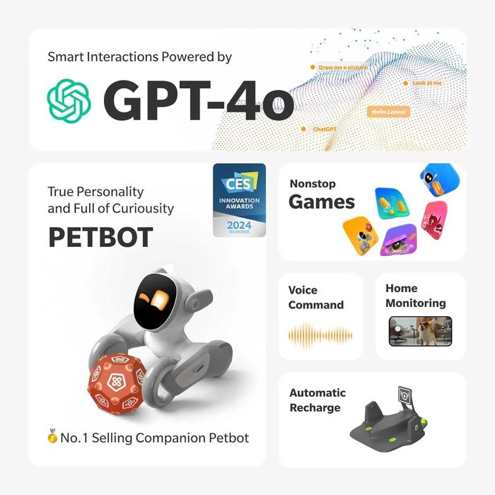 Loona PetBot — Интерактивный Робот-Питомец с AI. Есть доставка