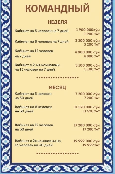 Аренда Малика Первпя Линия По отдельности или Общее