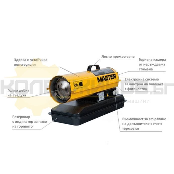 Дизелов калорифер MASTER B 35 CED, 10kW, 15 л