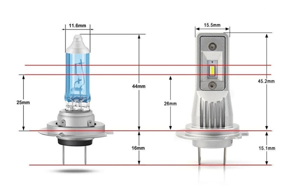 160W LED Крушки H7 за директен монтаж без вентилатор за коли и камиони