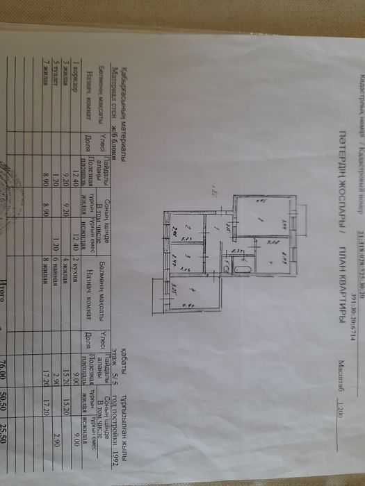Продам 4х комнатную квартиру