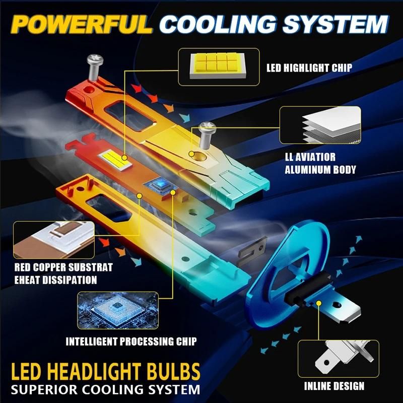 комплект диодни крушки за фар h1 canbus 60w 12v 6000к 5000lm 2броя ...