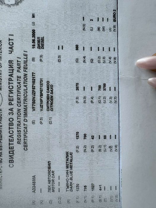 Ситроен Саксо 1.5дизал на части