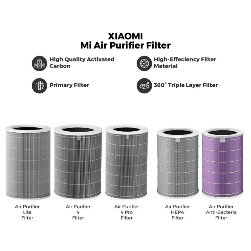 Фильтры для Очистителей Воздуха Xiaomi Smart Air Purifier Filters