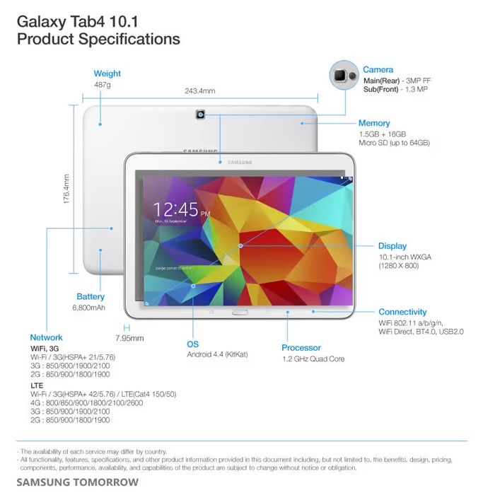 Vand tableta Samsung Galaxy Tab 4 10 inch