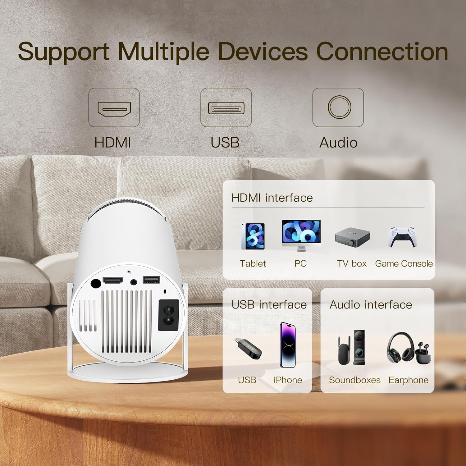 Video proiector HY300 smart WiFi6, Android 11, 260 ANSI - nou