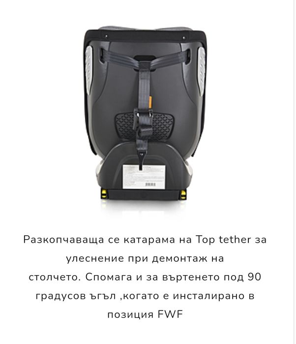 Стол за кола Quill 40-150см Isofix система 360°
