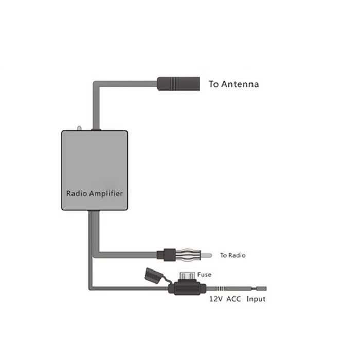 Усилвател за антена Automat, За МПС, 12V, AM-FM