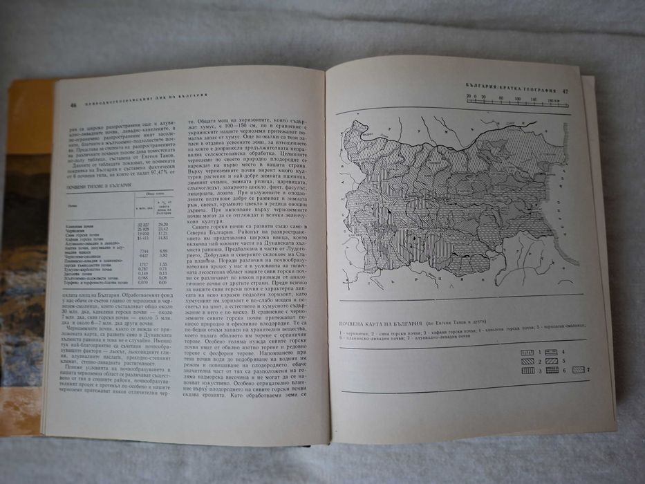 Книги - каталог карикатури, наука и др.