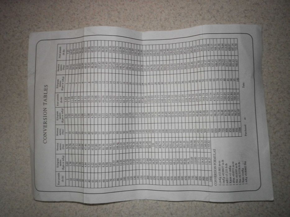 Динамометричен ключ NIELSEN с обхват от 14 Nm до 207 Nm