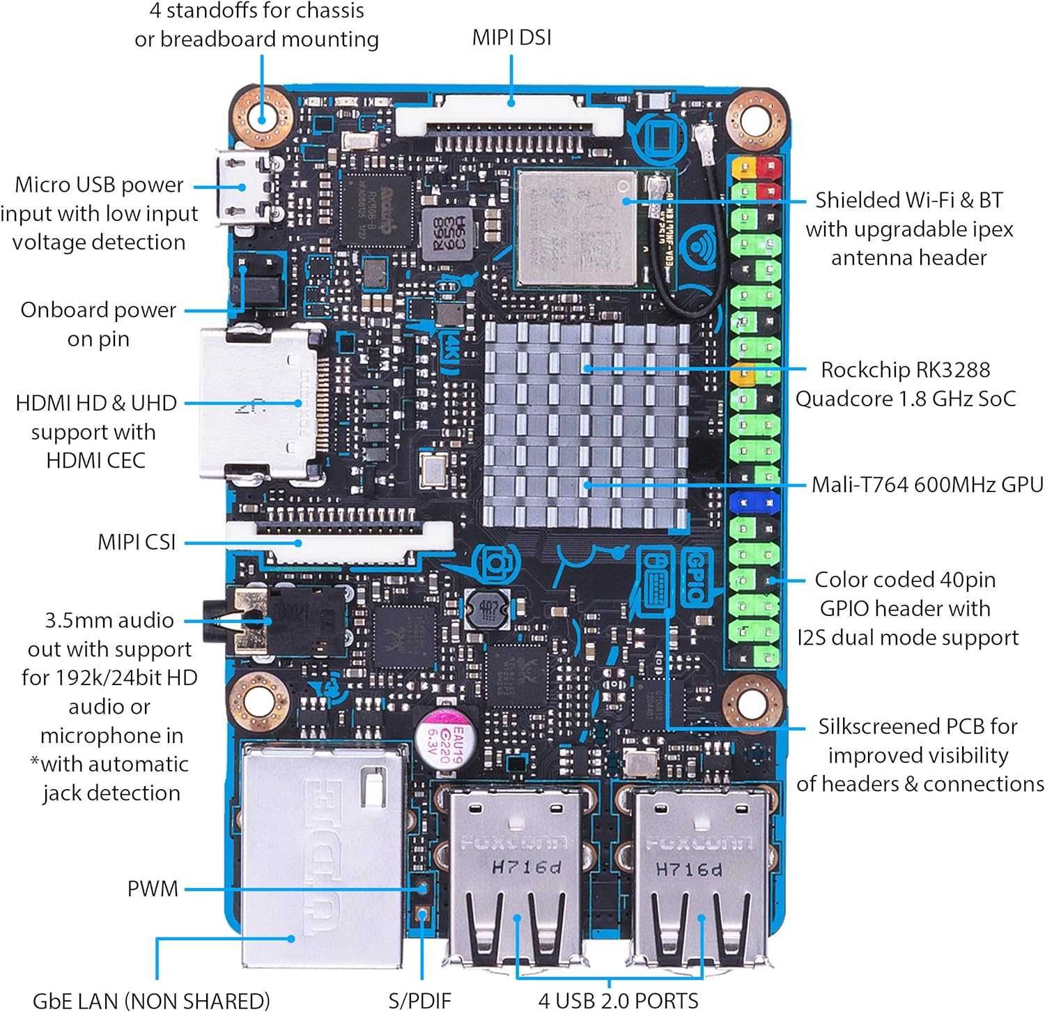 ASUS Tinker Board S