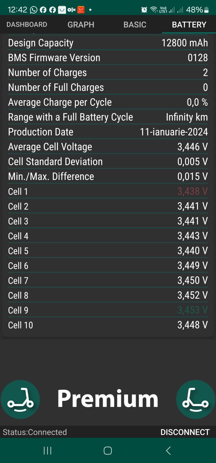 Baterie / acumulator xiaomi m365 pro / pro 2