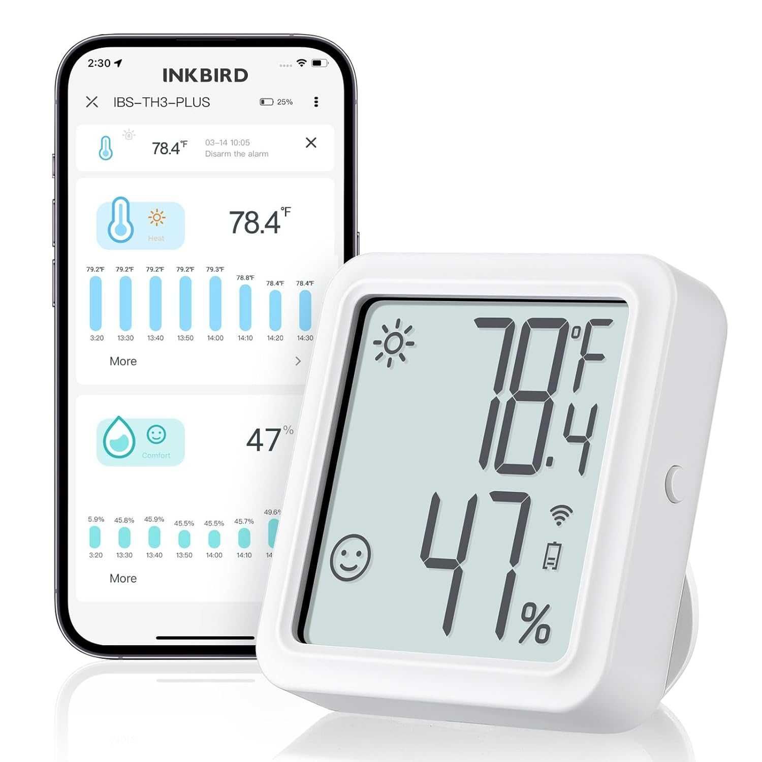 INKBIRD IBS-TH3-PLUS WiFi сензор за вътрешна темп. и влажност, LCD