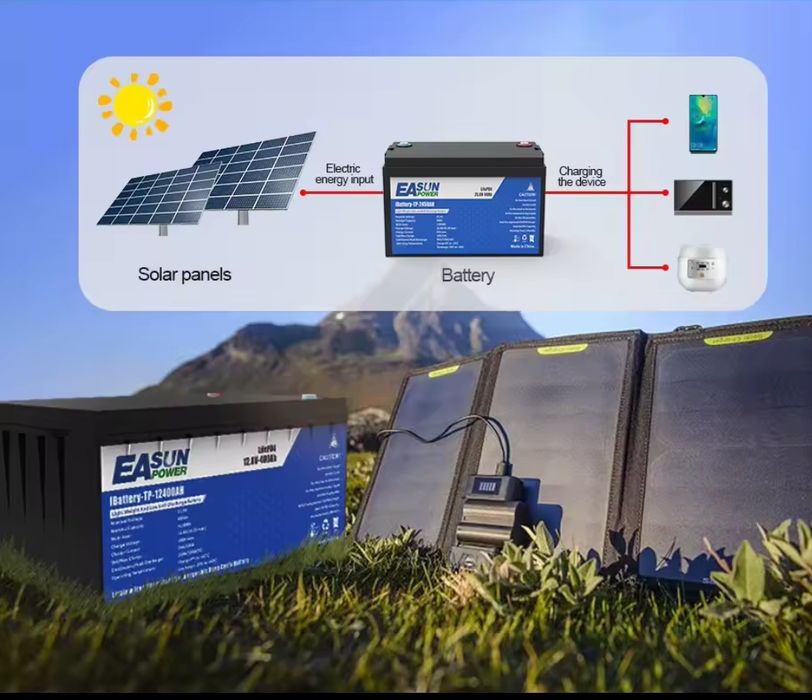 Батерия LiFePo4 12.8V