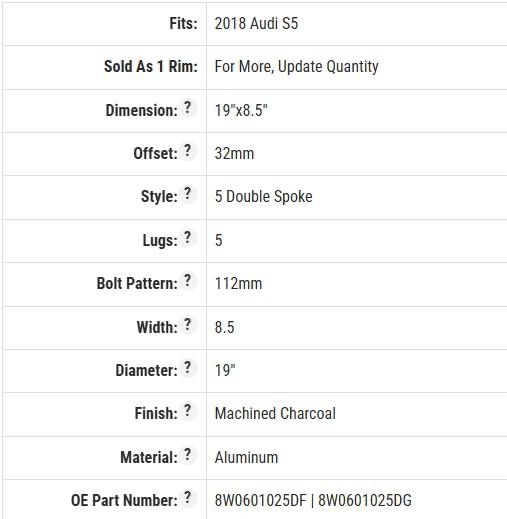 Jante audi 5x112 r19 a5/s5/a4/s4