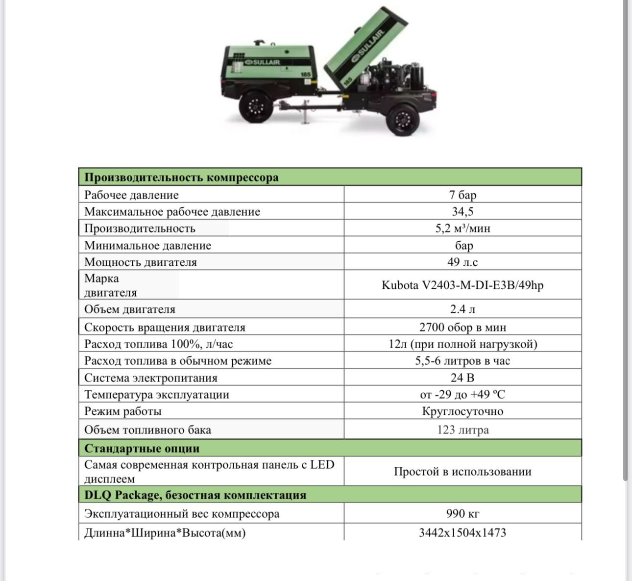 Продается компрессор