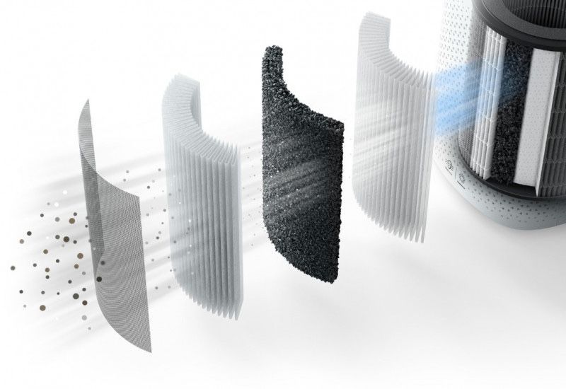 Philips AC3737Очиститель и увлажнитель воздуха