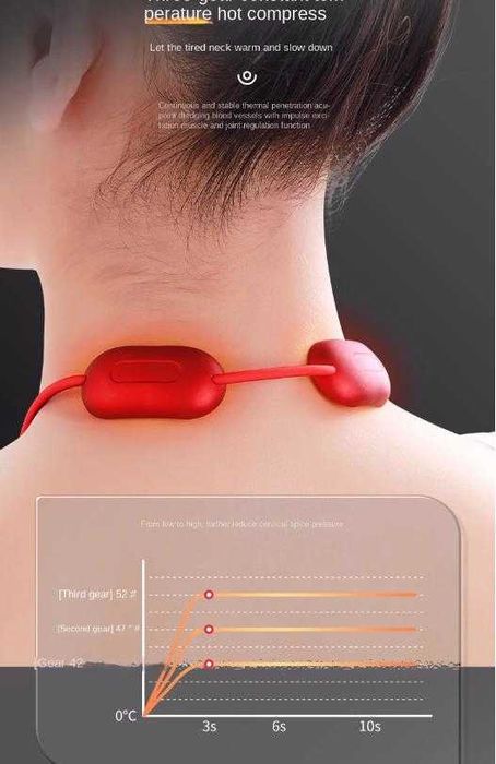 Дълбочинен TENS Масажор ЕлектрoИмпулсен Стимулира Мускулна Регенерация