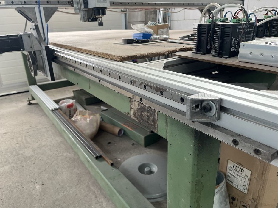 CNC рутер / фреза