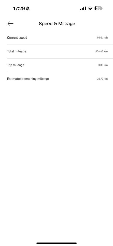 Xiaomi mi electric scoter 3