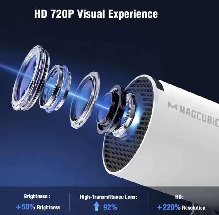 Magcubic proiector HY300 PRO 4K Android