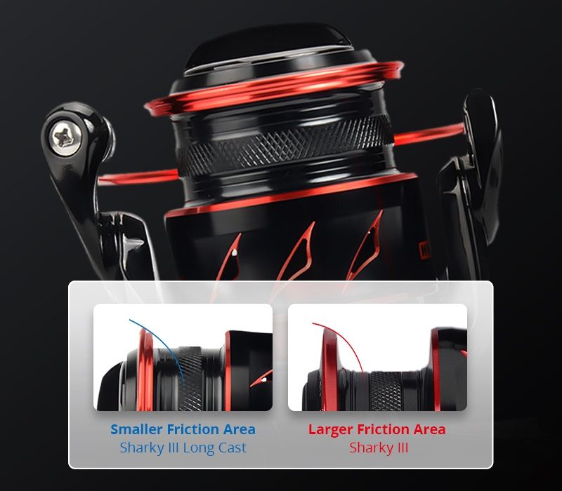 Спининг макара kastking 3