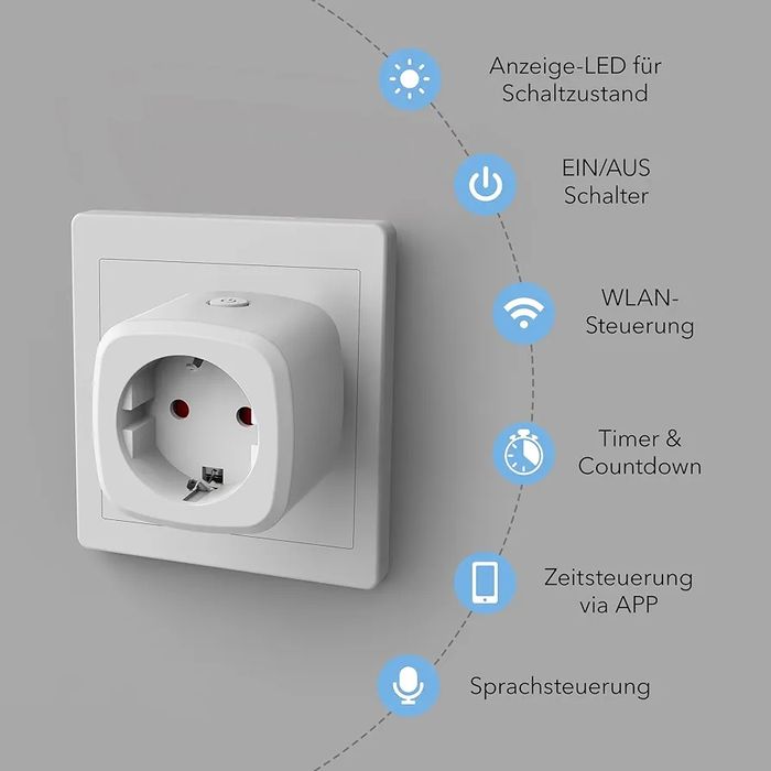 Set 4 prize inteligente compatibile cu Alexa si Google 2300W/10A