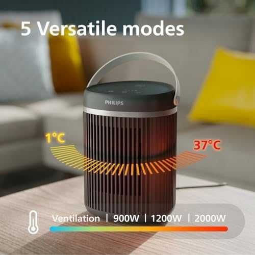 Нова Смарт вентилаторна печка Philips 3000 45° обхват, 5 защити, 2000W
