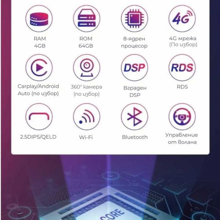 Мултимедия за Volkswagen, Skoda – Android 13, CarPlay, 4GB RAM,