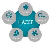 Изготвяне на системи за самоконтрол(HACCP)