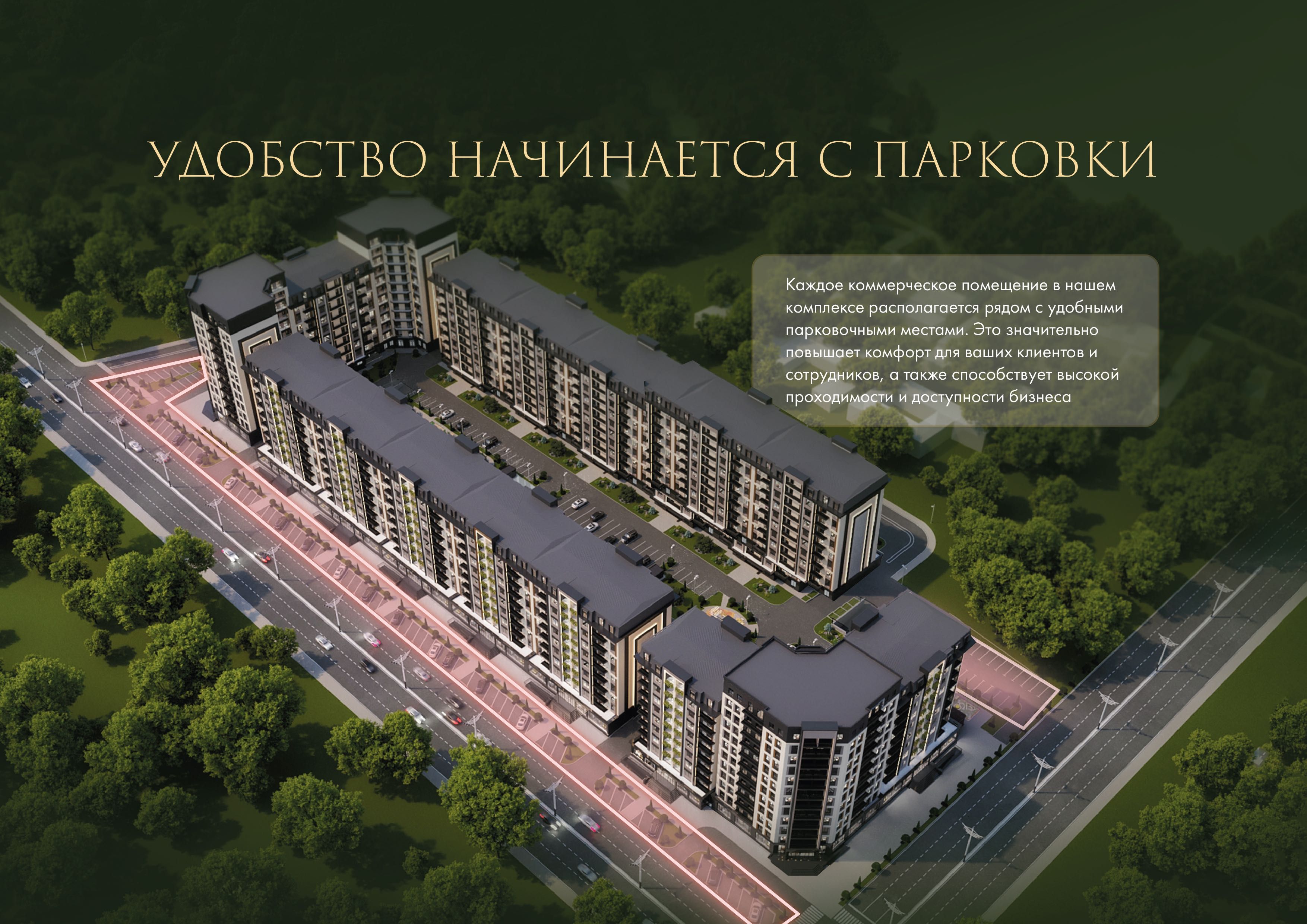 Коммерческие помещения
