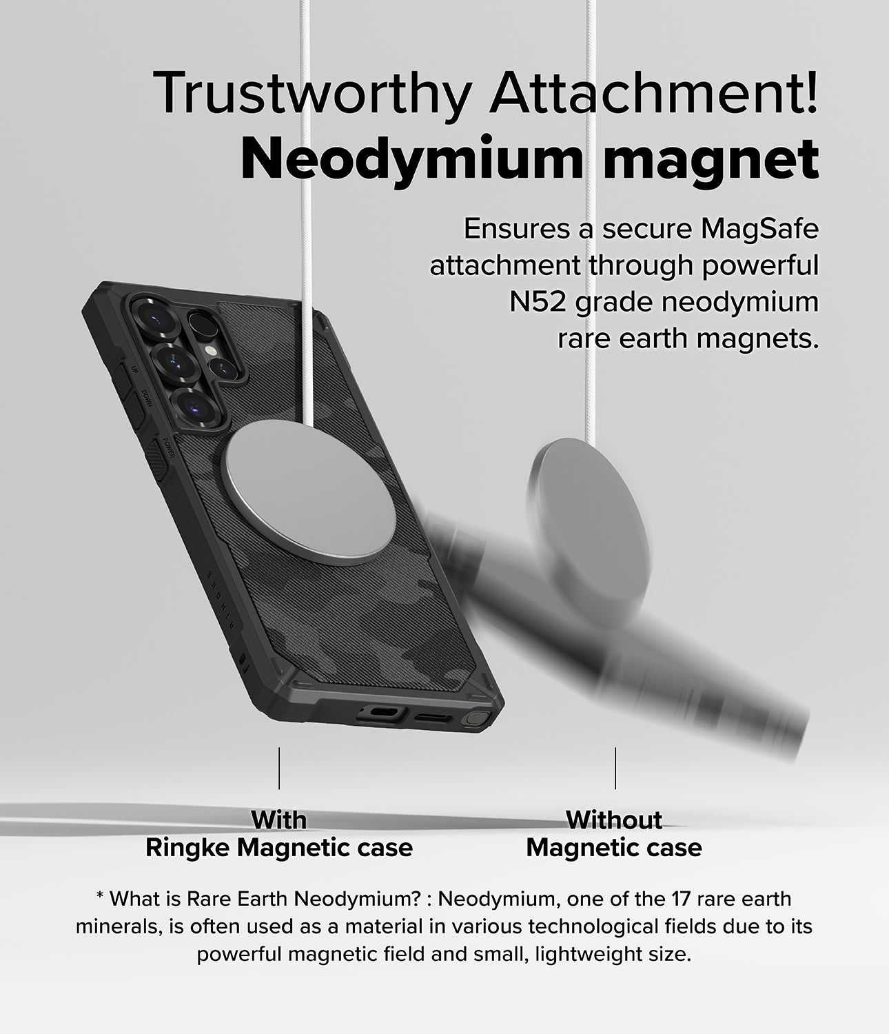 Samsung Galaxy S25 Ultra / RINGKE Rugged Gear Magnetic MagSafe кейс