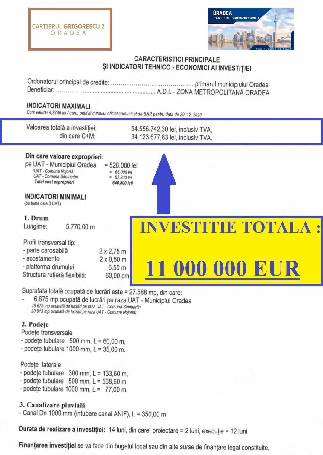 Parcela in Oradea Cartierul Grigorescu 2 la PADURE 500 mp teren