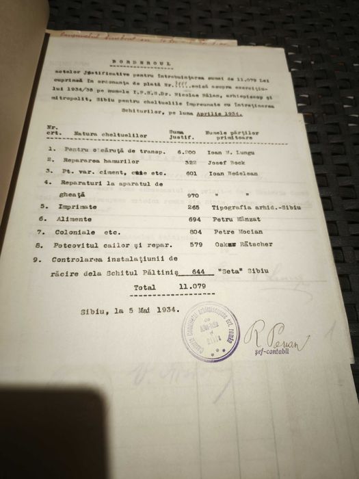 Dosar cheltuieli intretinere schituri Jud Sibiu 1934