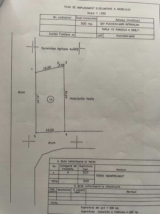 Vanzare teren intravilan  500 mp Pucheni Mari Prahova