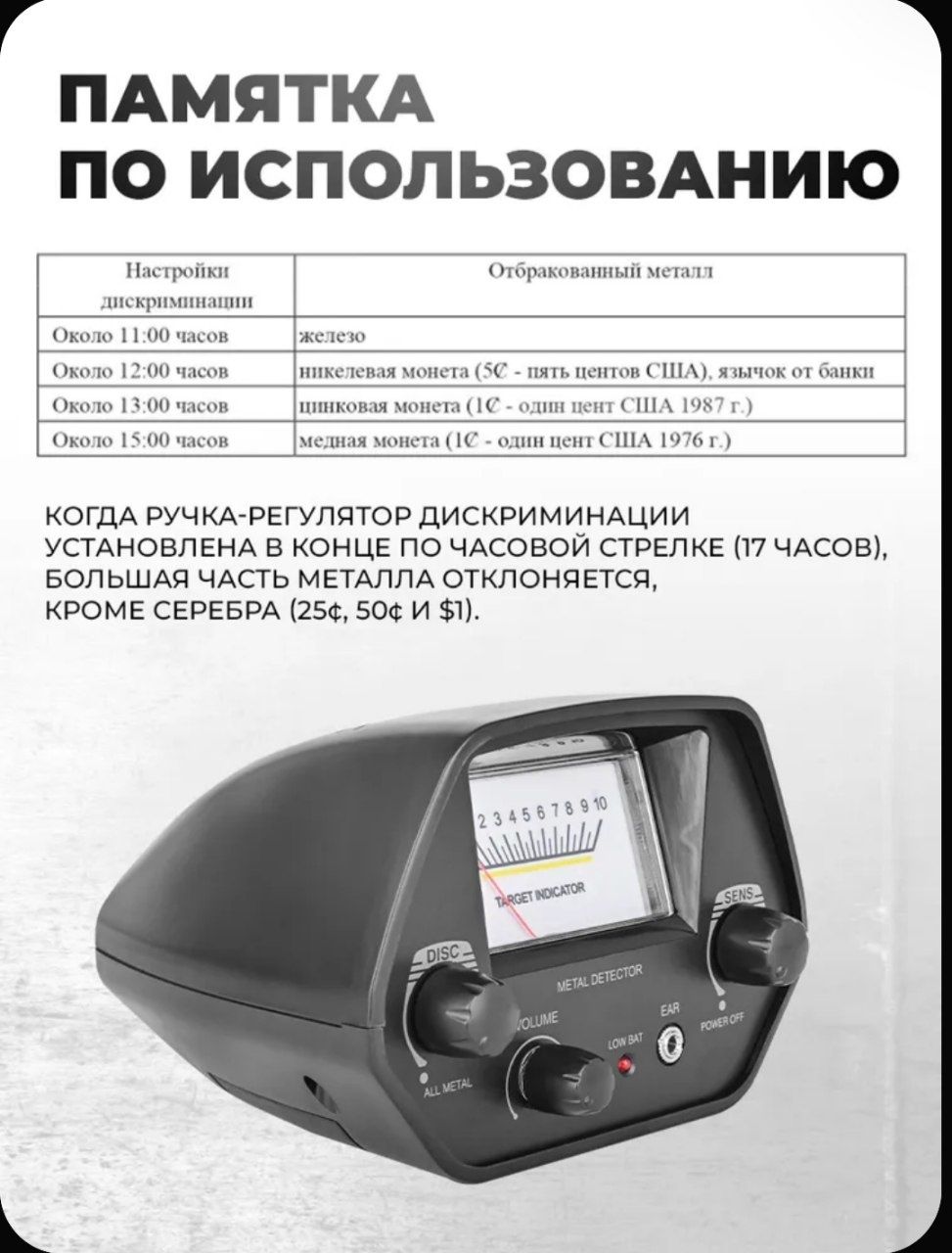 Металлоискатель для Начинающих /Metal Izlagich MD4030 Pro