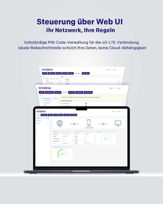 STRONG - 5G Рутер с WiFi 6 (AX3000) за SIM карта
