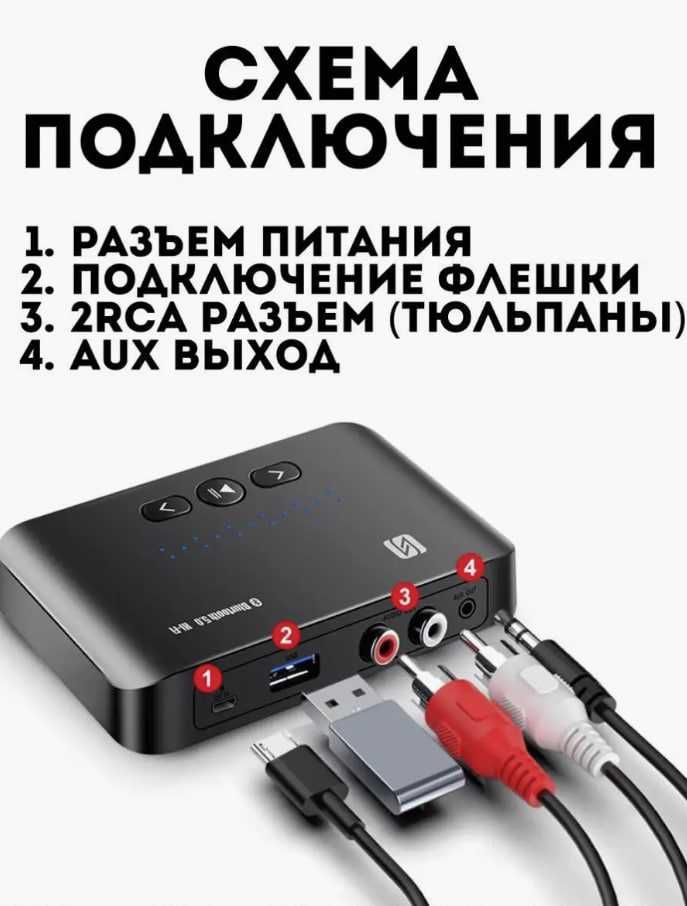 Аудиоресивер с NFC, bluetooth, usb mp3 и пультом управления