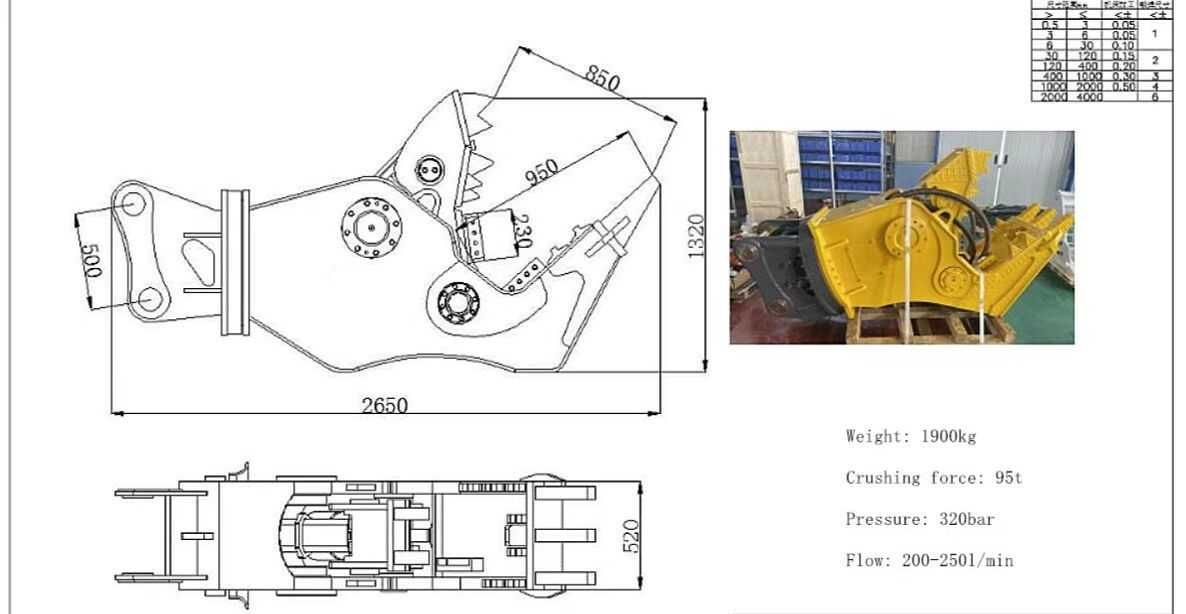 Pulveruzator demolator hidraulic pentru excavator 21-30 ton