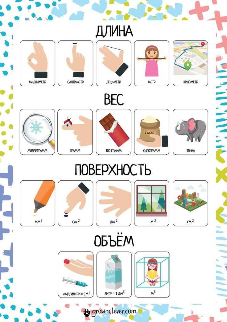 Репетитор по математике и английскому языку!