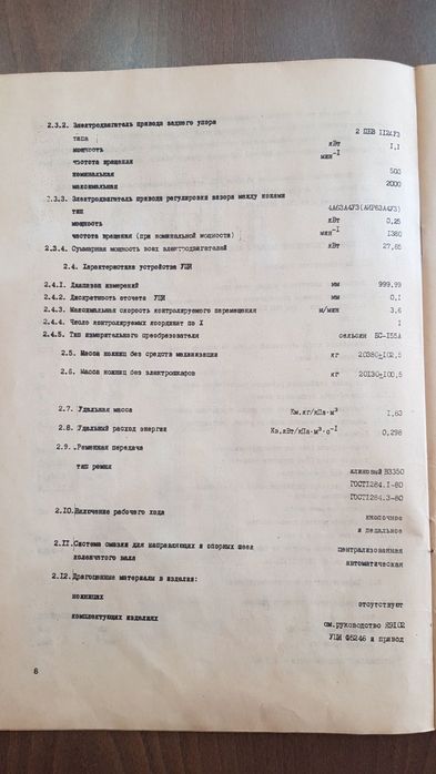 Гилотина Чимкент НА 3222Ф1