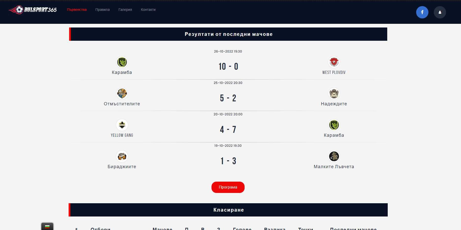 Изработка на уебсайтове / SEO / маркетинг / брандиране / програми