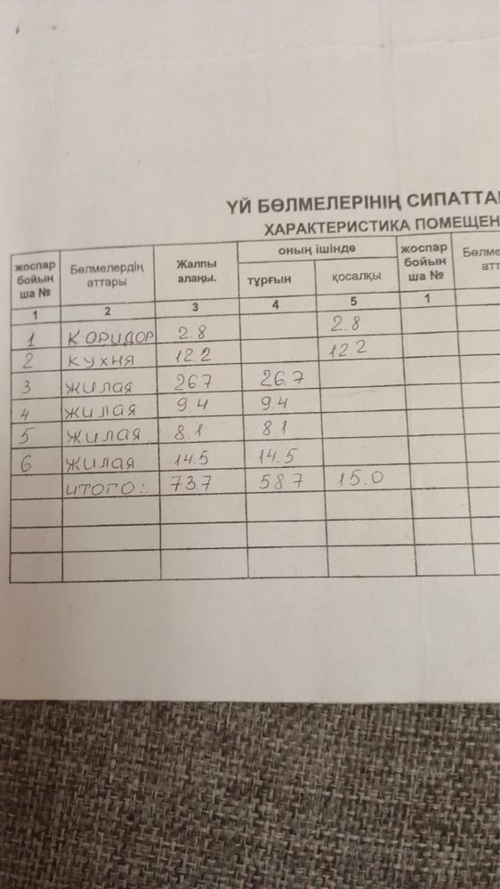 Продам дом в Талгаре