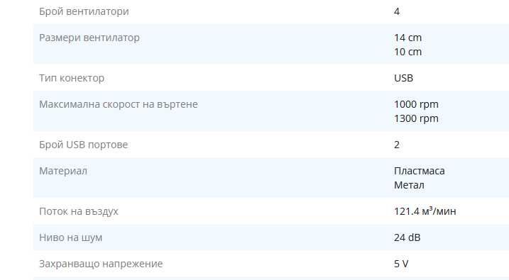Охладителна подложка за лаптопи DeepCool - 4 вентилатора