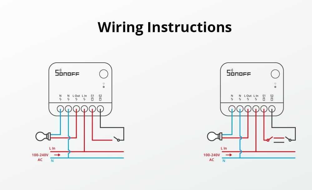 Set 2 relee inteligente Sonoff MINIR4M Extreme